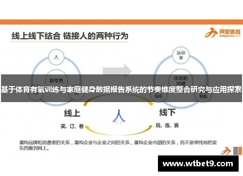 基于体育有氧训练与家庭健身数据报告系统的节奏维度整合研究与应用探索