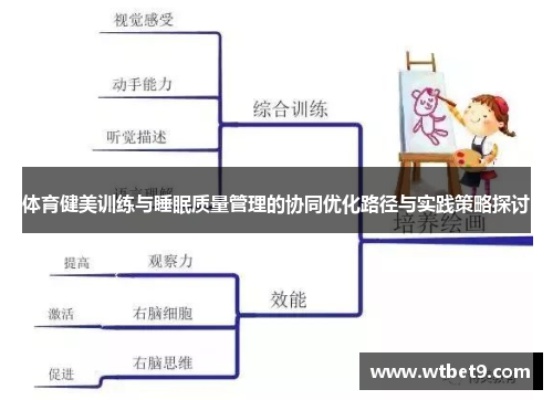 体育健美训练与睡眠质量管理的协同优化路径与实践策略探讨