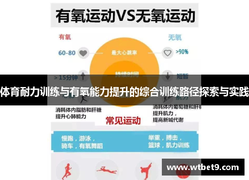 体育耐力训练与有氧能力提升的综合训练路径探索与实践